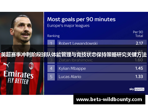 英超赛季冲刺阶段球队体能管理与竞技状态保持策略研究关键方法