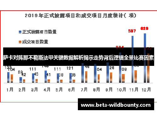 萨卡对阵那不勒斯法甲关键数据解析揭示走势背后逻辑全景比赛因素