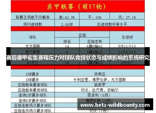 赛后德甲密集赛程压力对球队竞技状态与成绩影响的系统研究 赛后德甲密集赛程压力对球队竞技状态与成绩影响的系统研究